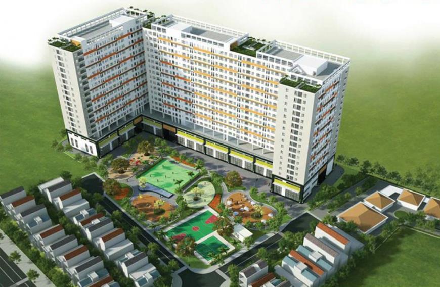 Tổng quan 9 View