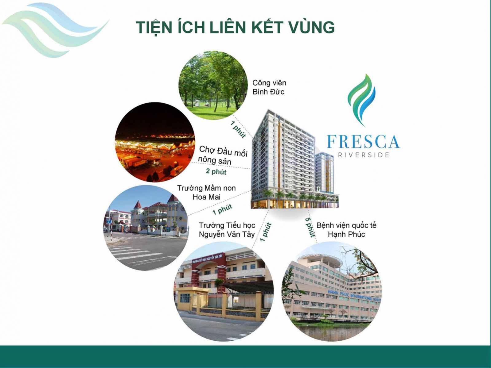 Mặt bằng Fresca Riverside - Thủ Đức