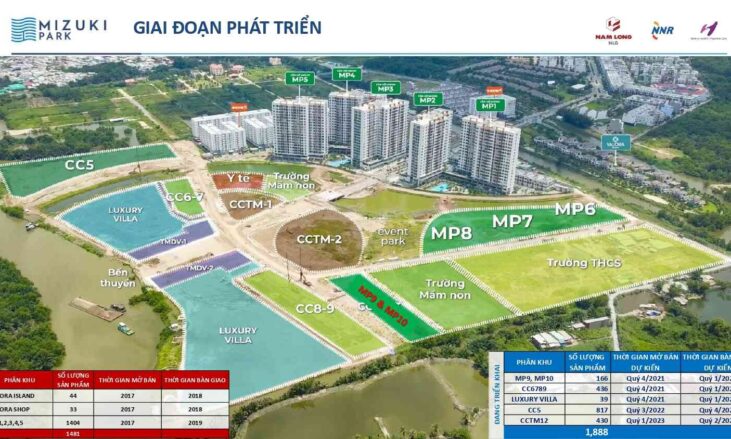 Tiện ích Mizuki Park