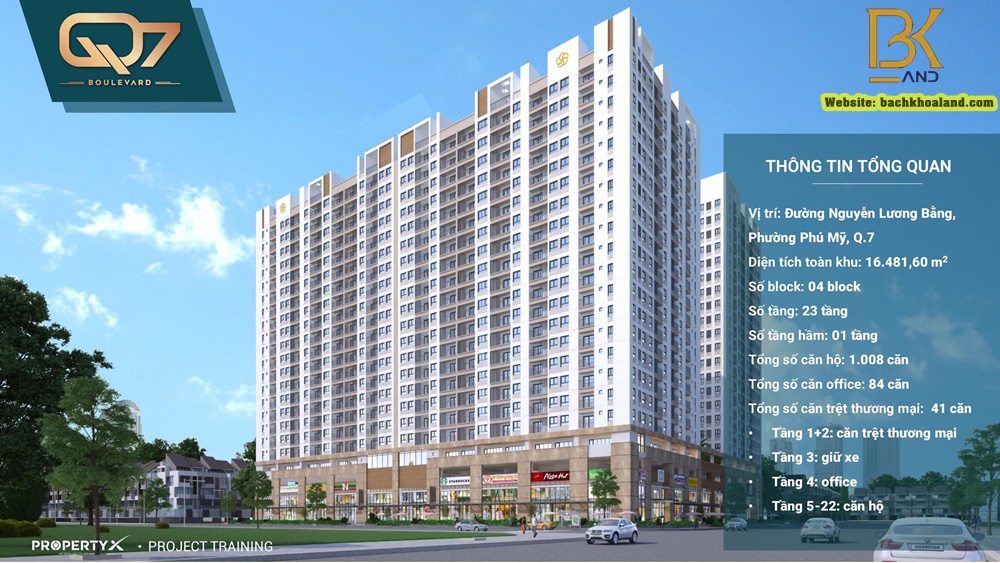 Tổng quan Q7 Boulevard