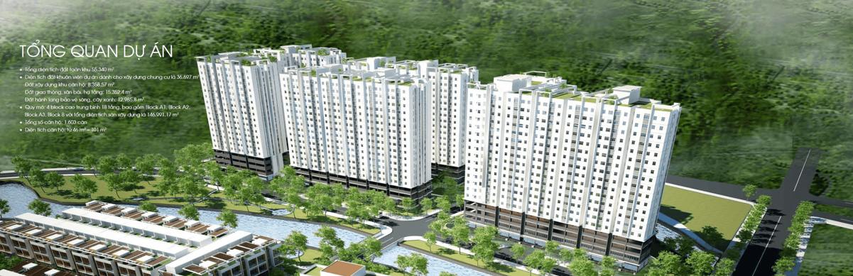 Tiện ích Sunview
